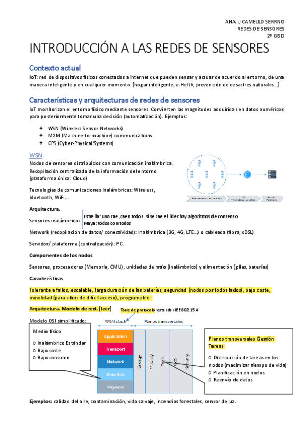 Miniatura del documento Resumen-T1.pdf