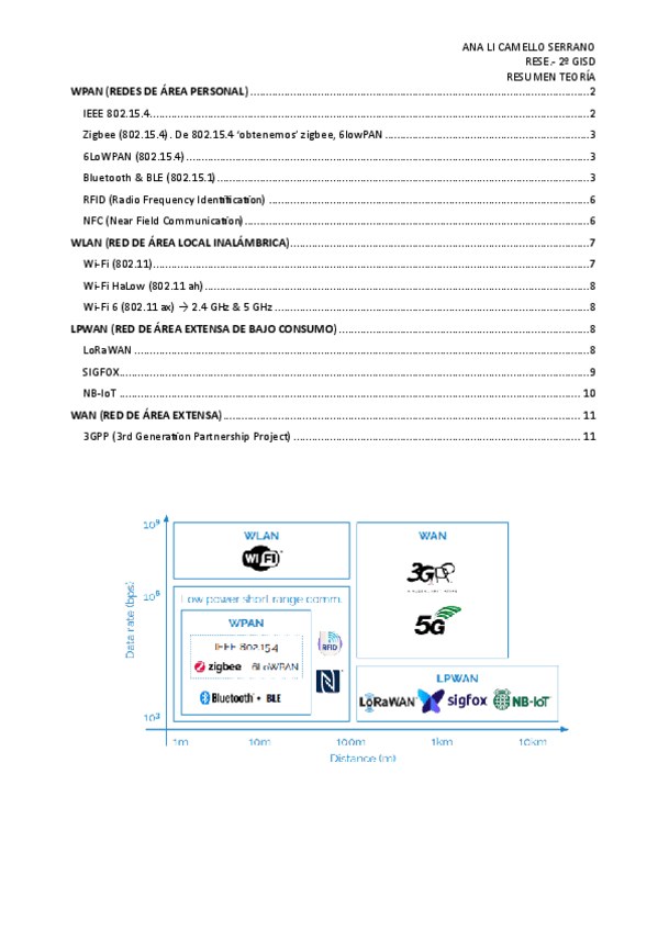 Miniatura del documento Resumen-T2.pdf
