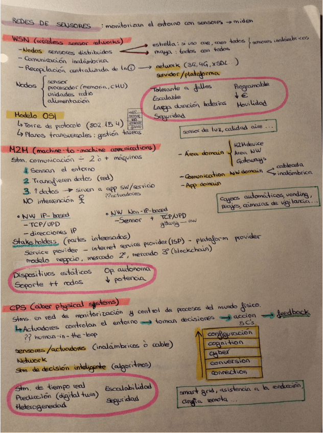 Miniatura del documento ApuntesRESE.pdf