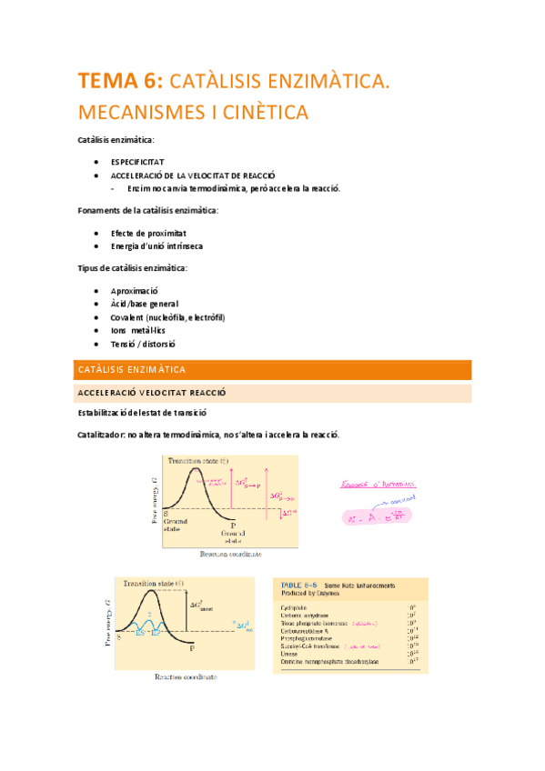 Miniatura del documento ESTRUCTURA-I-FUNCIO-BIOMOLECULES-tema-6-i-7.pdf