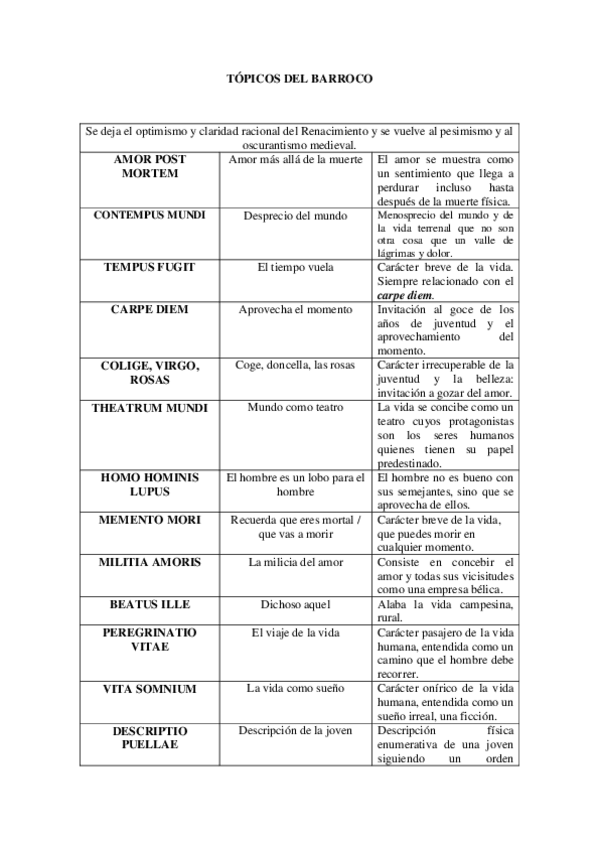 Miniatura del documento TOPICOS-FIGURAS-RETORICAS-Y-ESTRUCTURAS-DEL-BARROCO.pdf
