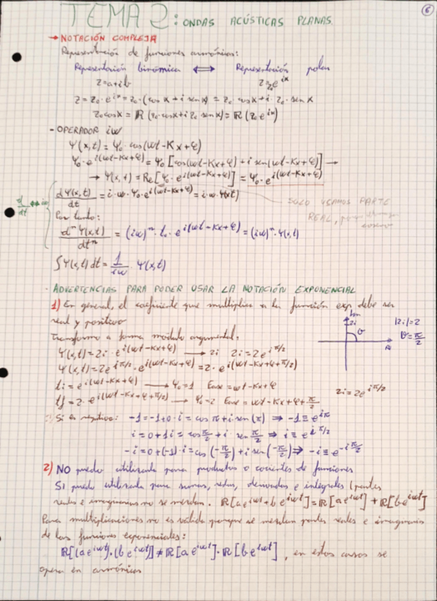 Miniatura del documento Propagación-de-ondas-Tema-2.pdf