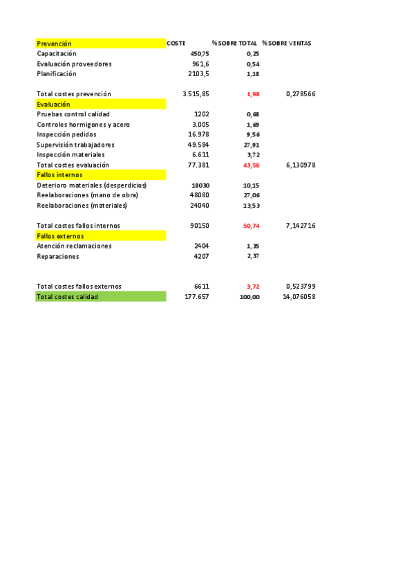Miniatura del documento Caso-practico-tema-8.pdf