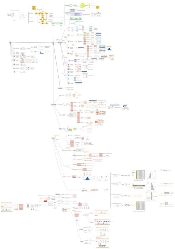Miniatura del documento Introduccion-a-la-estadistica-UC1UC2UC3UC4.pdf