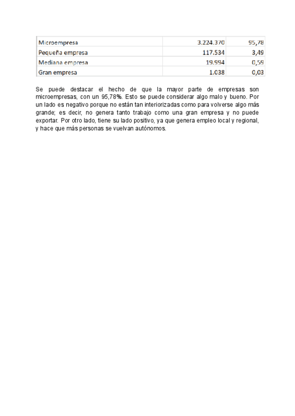 Miniatura del documento Actividad-4.pdf