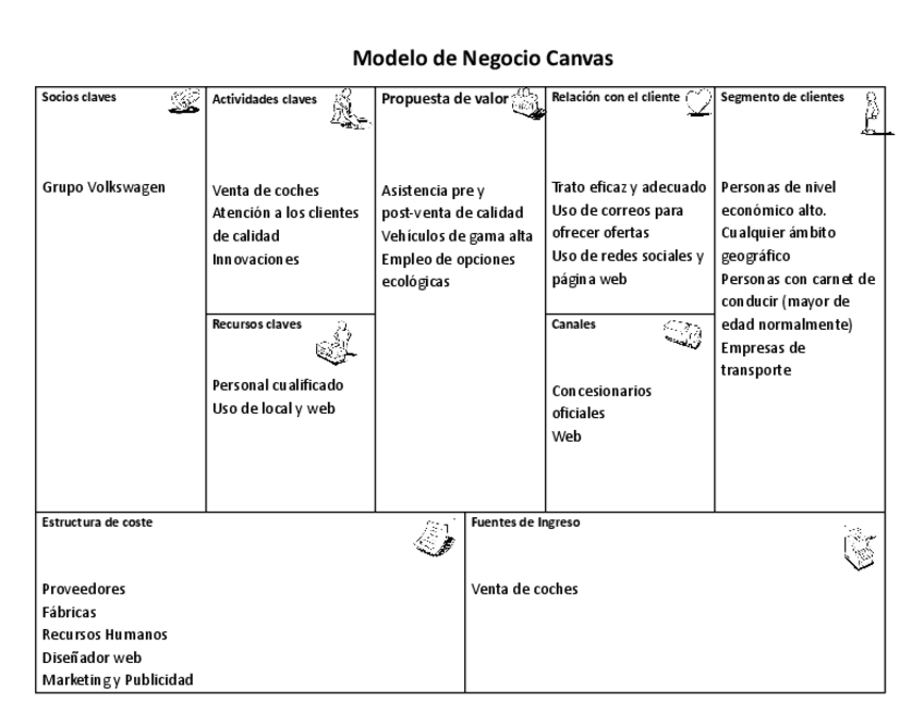 Miniatura del documento Actividad-9.pdf