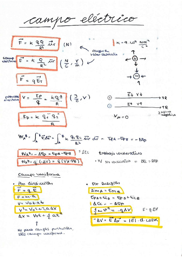 Miniatura del documento Formulario-electromagnetismo.pdf