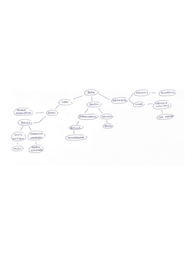 Miniatura del documento 5.20.pdf