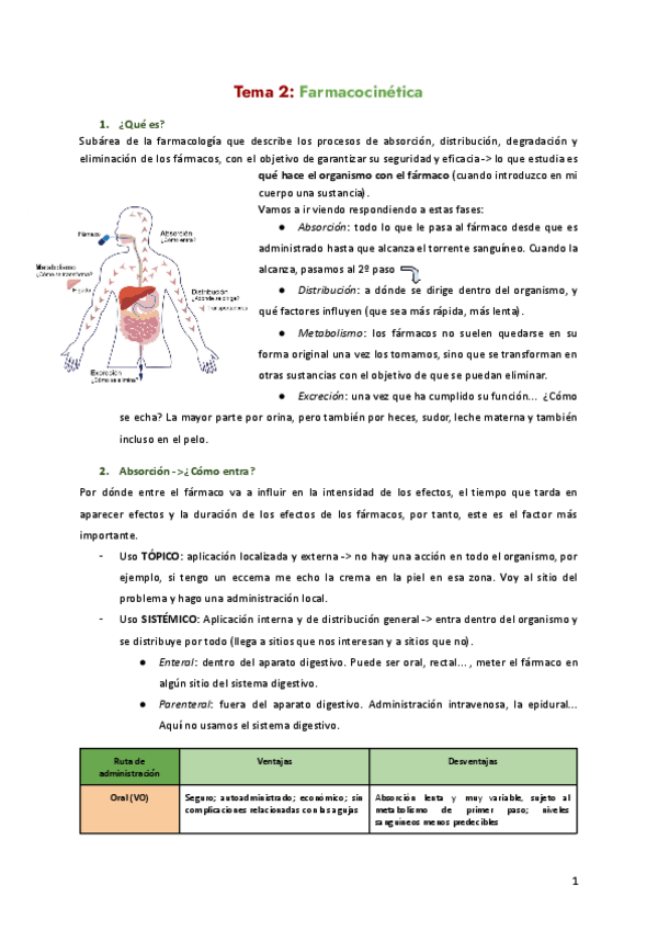 Miniatura del documento Tema-2-Farmacocinetica.pdf