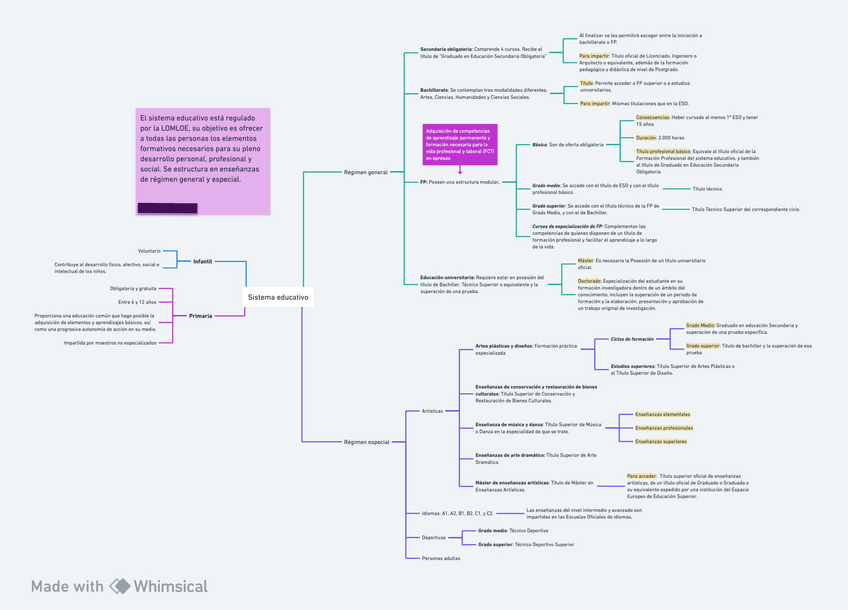 Miniatura del documento T.-2-Sistema-educativo-y-perfil-del-psicologo.pdf
