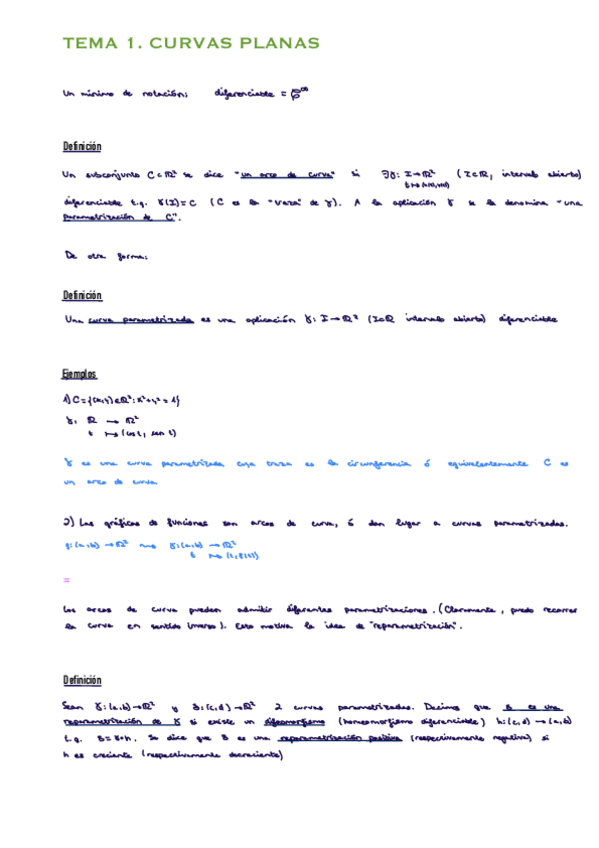 Miniatura del documento Tema-1.-Curvas-Planas.pdf
