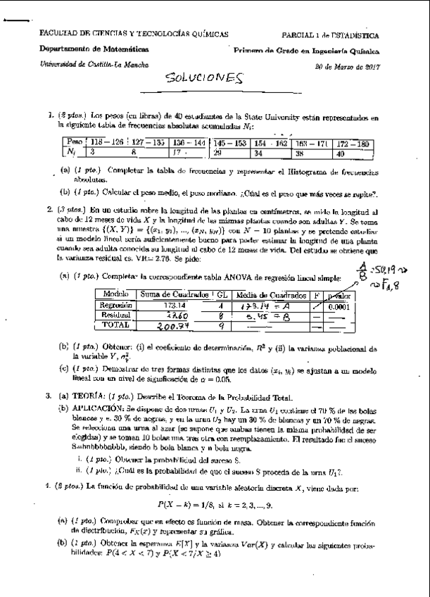 Miniatura del documento SoluParcialGIQ201617.pdf