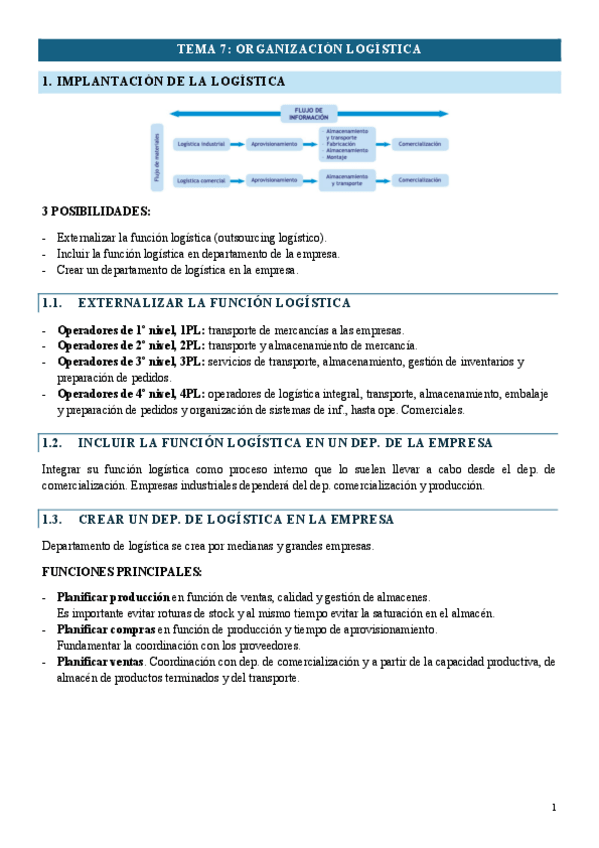 Miniatura del documento TEMA-7-ORGANIZACION-LOGISTICA.pdf