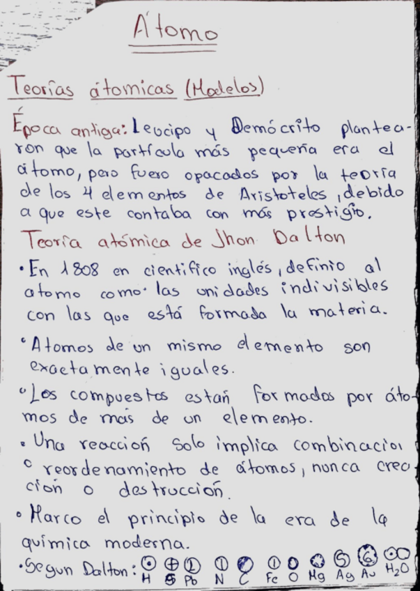 Miniatura del documento Atomo-TEORIA.pdf