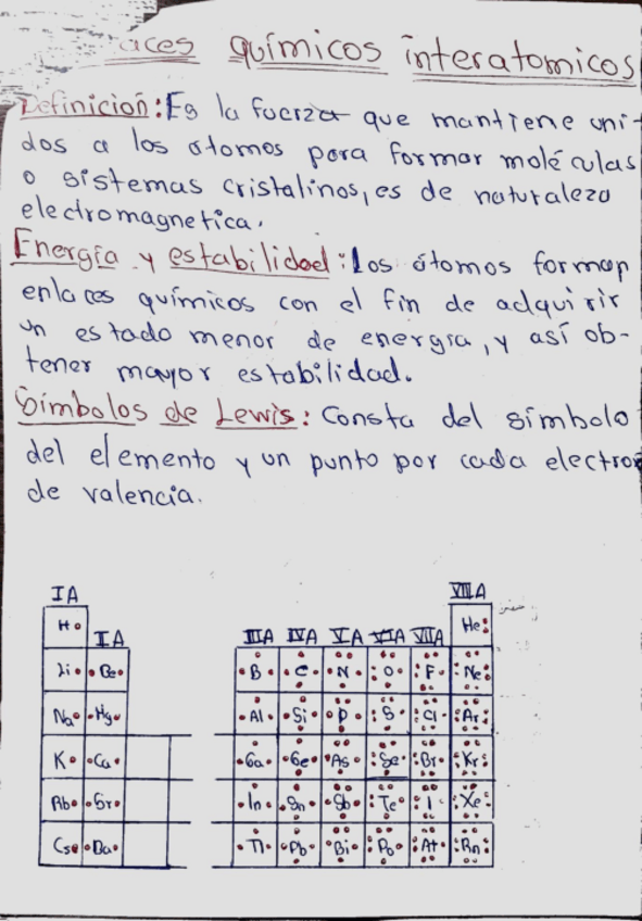 Miniatura del documento Enlaces-Quimicos-Interatomicos-TEORIA.pdf