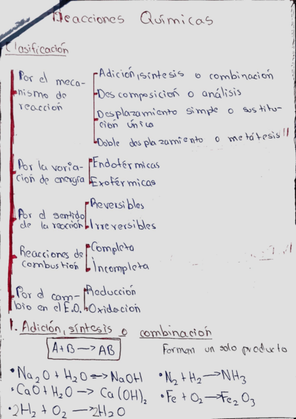 Miniatura del documento Reacciones-Quimicas-TEORIA.pdf