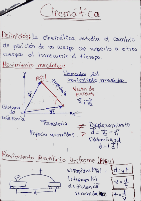 Miniatura del documento Cinematica-TEORIA.pdf