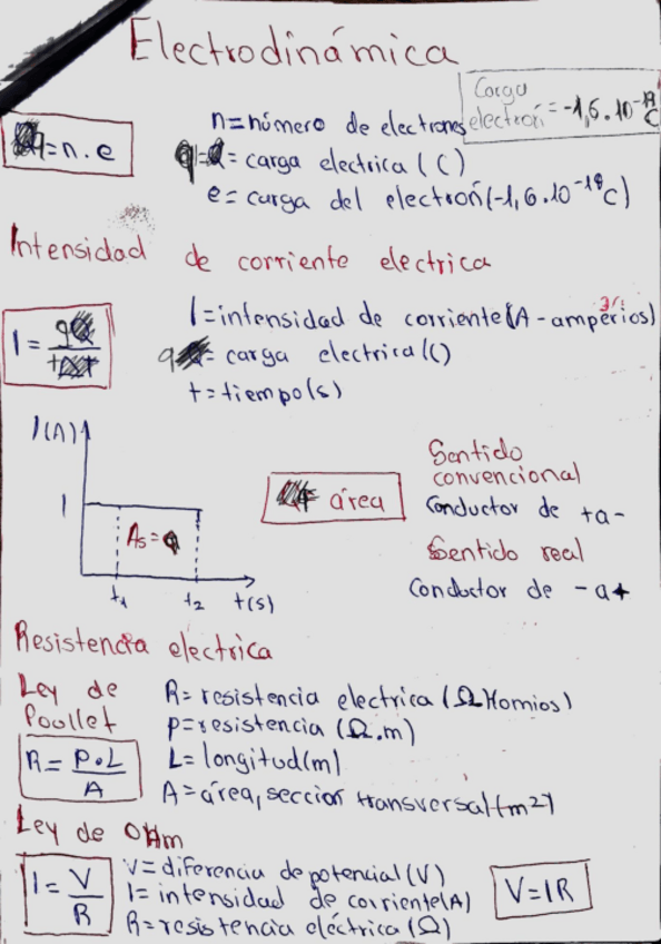 Miniatura del documento Electrodinamica-TEORIA.pdf