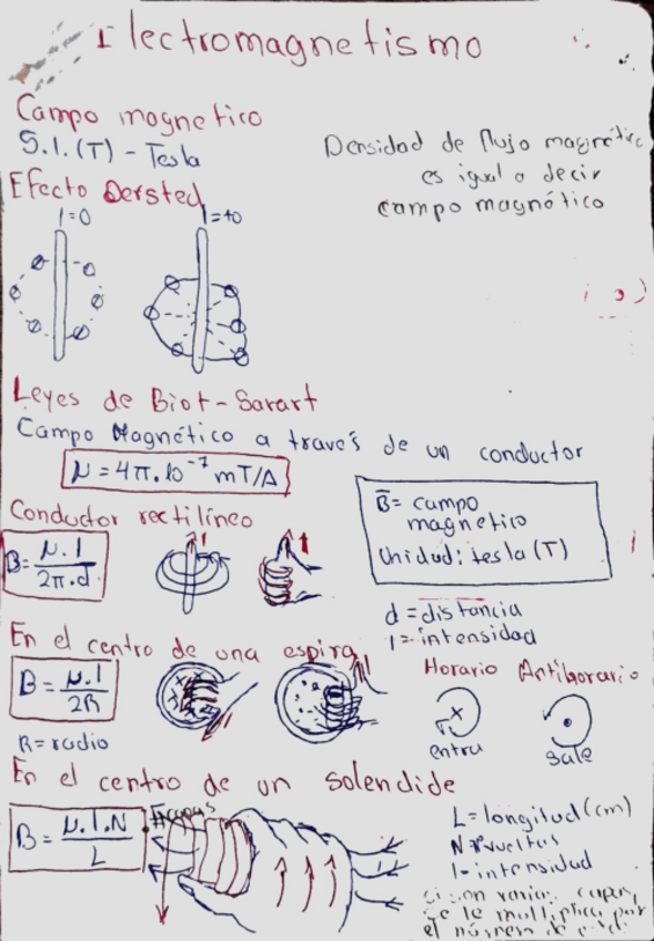 Miniatura del documento Electromagnetismo-TEORIA.pdf