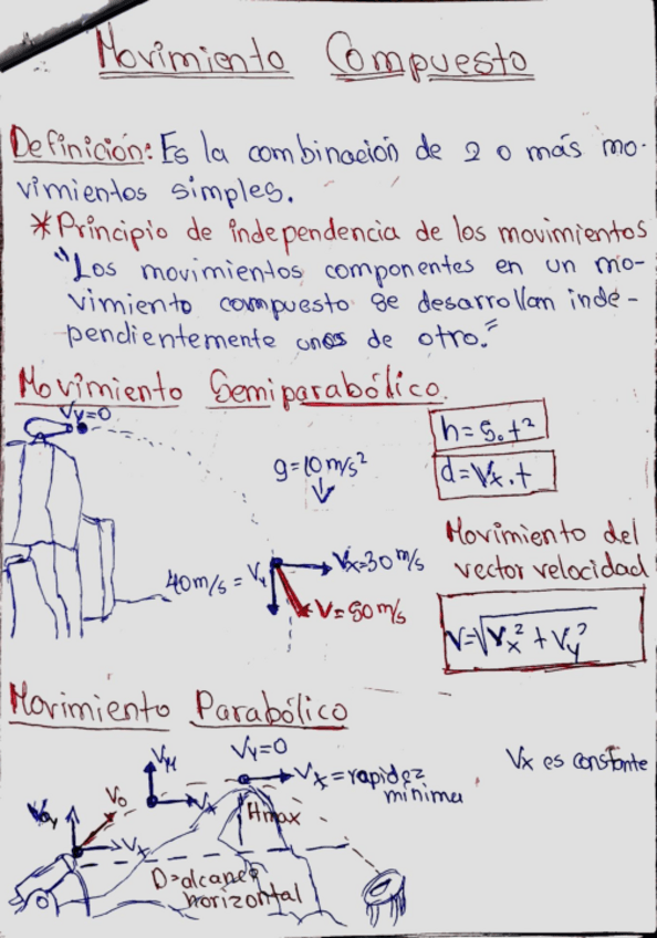 Miniatura del documento Movimiento-Compuesto-TEORIA.pdf