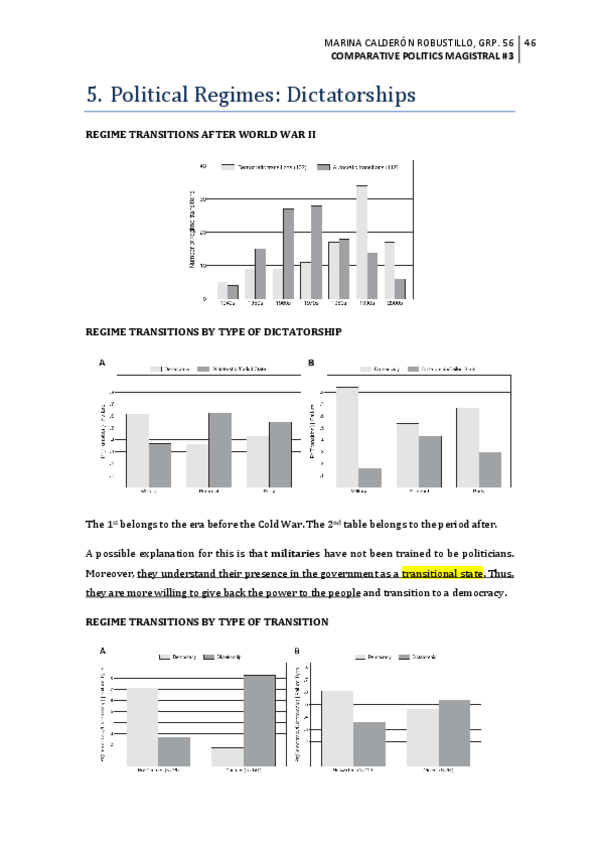 Miniatura del documento 5. Dictatorships.pdf