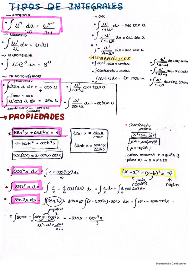 Miniatura del documento INTEGRALES-MATES-II.pdf