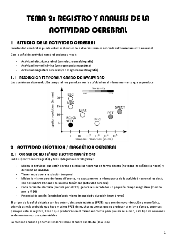 Miniatura del documento TEMA-2.-REGISTRO-Y-ANALISIS-DE-LA-ACTIVIDAD-CEREBRAL.pdf
