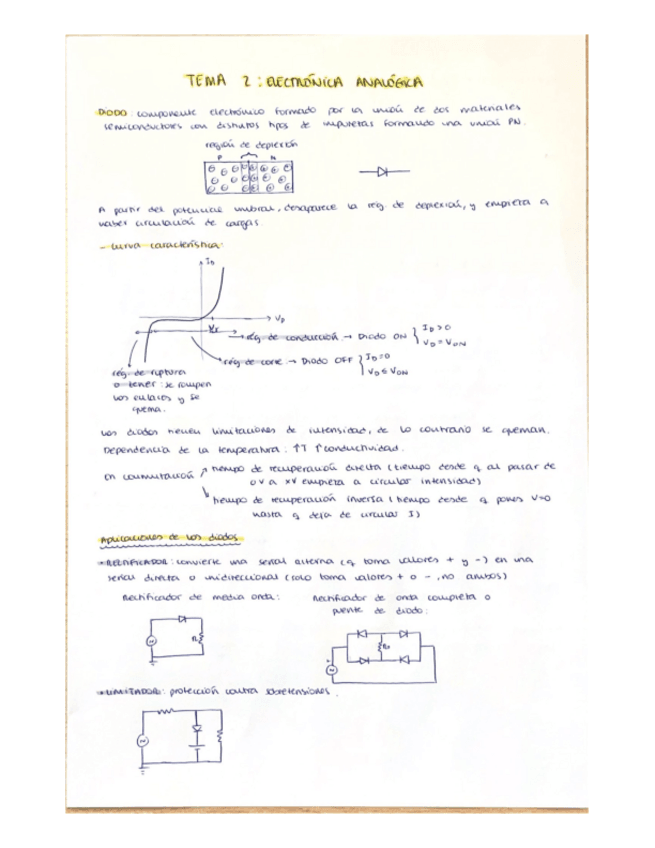 Miniatura del documento Resumen-Tema-2-Electronica-analogica.pdf