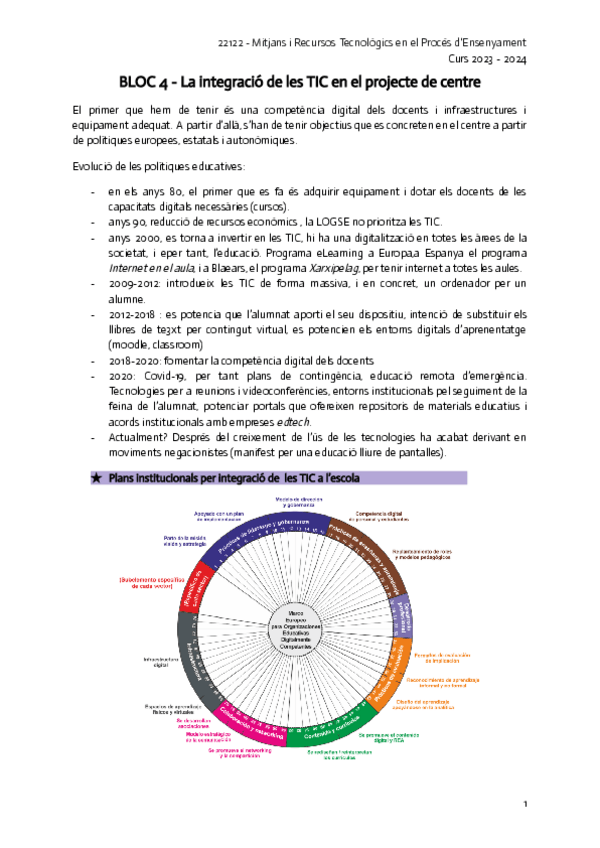 Miniatura del documento B4-La-integracio-de-les-TIC-en-el-projecte-de-centre.pdf