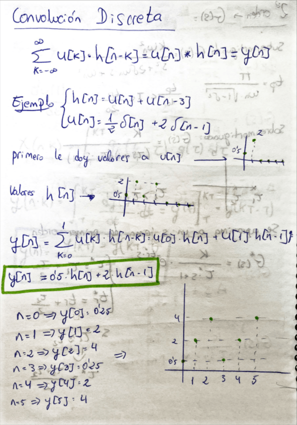 Miniatura del documento Toda-la-teoria-y-tareas.pdf