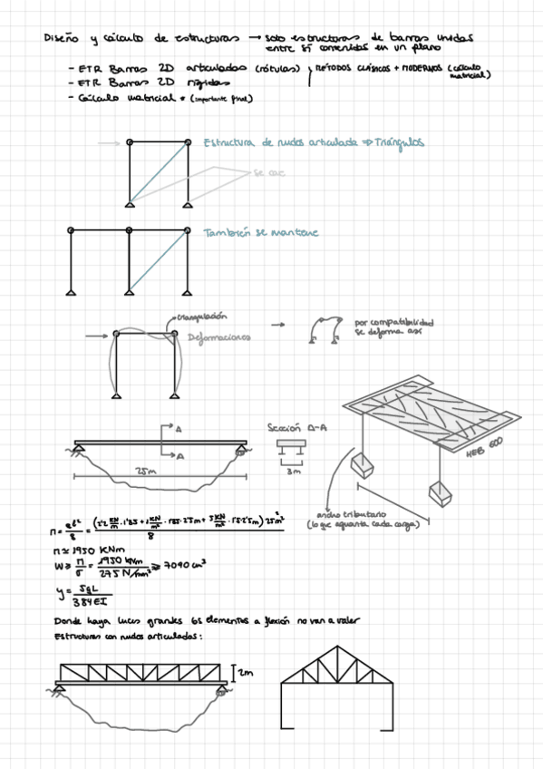 Miniatura del documento Teoria-de-Estructuras.pdf