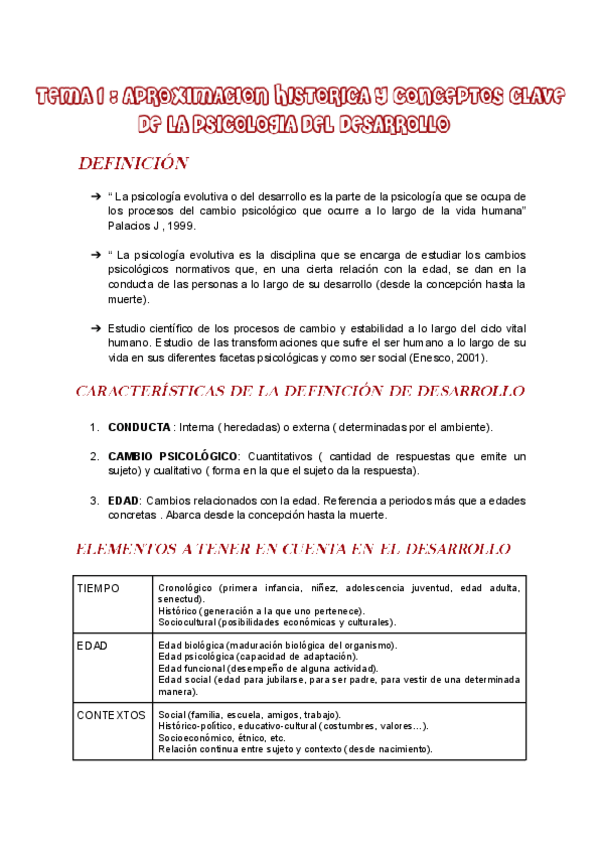 Miniatura del documento Psicologia-del-desarrollo-Tema-1.pdf