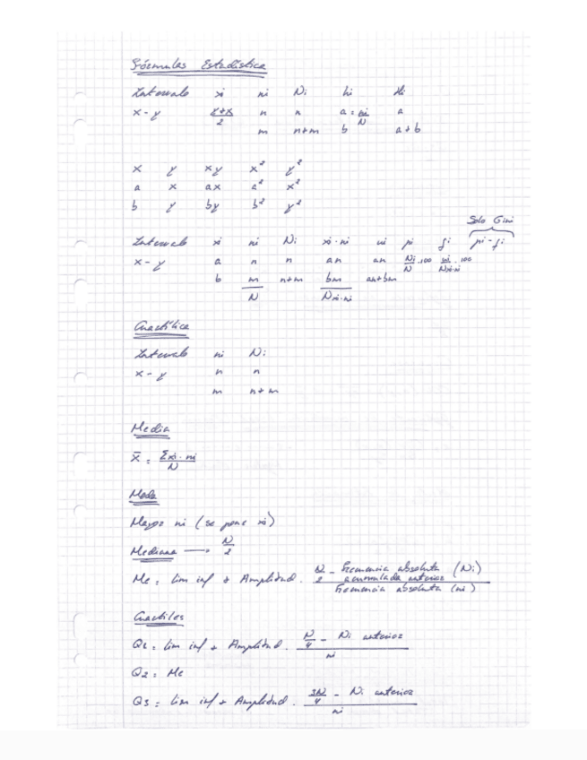Miniatura del documento Formulas-1o-parcial.pdf