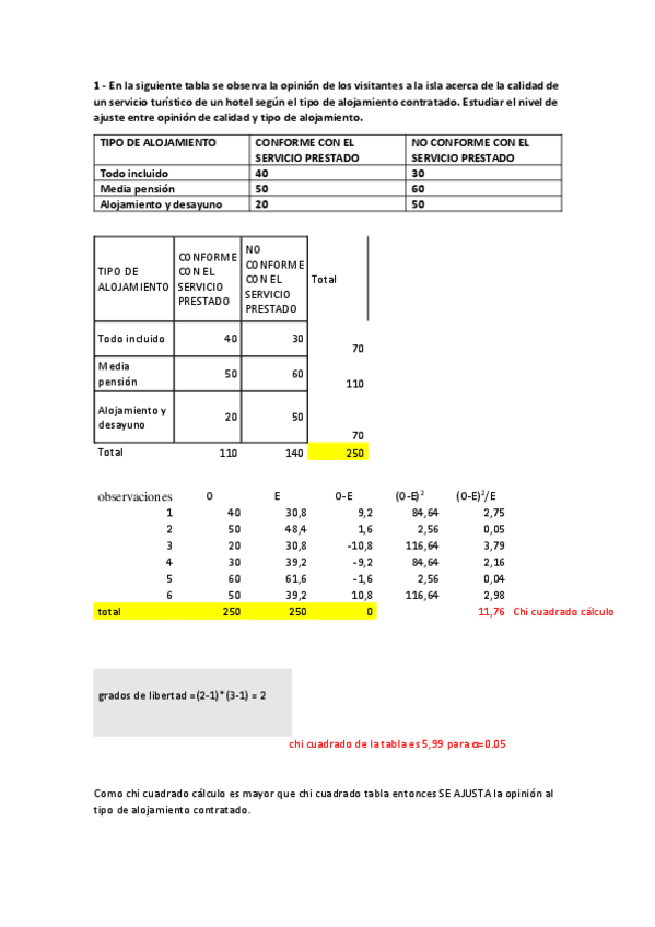 Miniatura del documento simulacro-2P.pdf