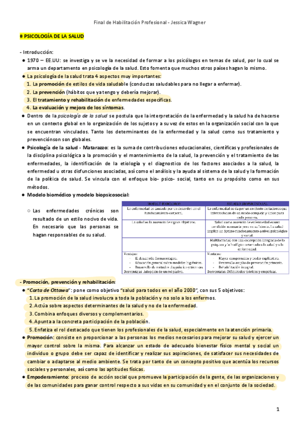 Miniatura del documento Final-de-Habilitacion.pdf