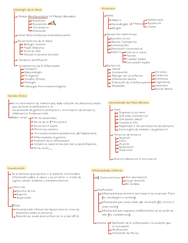 Miniatura del documento Punteo-Hab.-Prof.-1.pdf