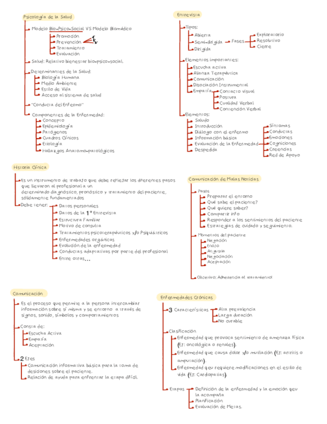 Miniatura del documento Punteo-Hab.-Prof.-11.pdf