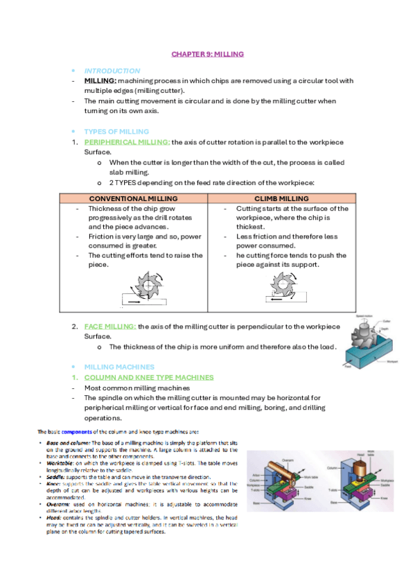 Miniatura del documento CHAPTER-9.-MILLING.pdf