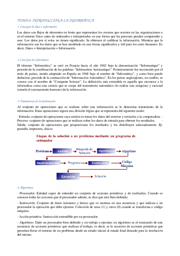 Miniatura del documento ApuntesInformatica.odt