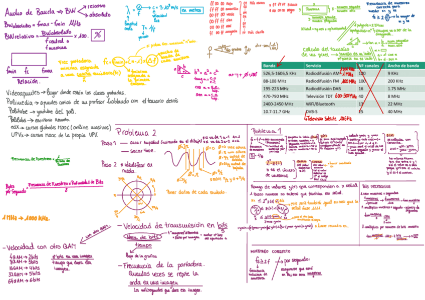 Miniatura del documento esquemaparcial2.pdf