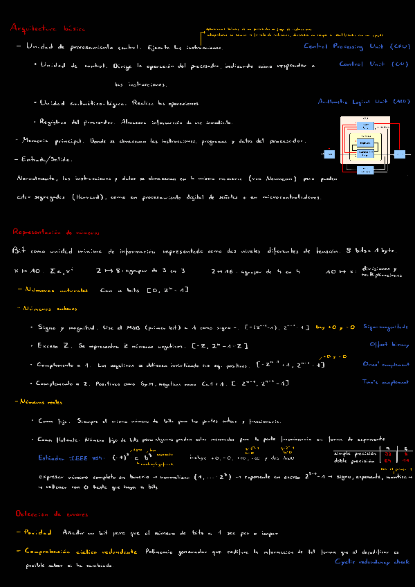 Miniatura del documento Apuntes y ejercicios resueltos - Tema 1 Representación de la información.pdf
