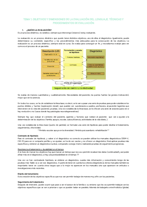 Miniatura del documento Tema-1.-Objetivos-y-dimensiones-de-la-evaluacion-del-lenguaje.-Tecnicas-y-procedimientos-de-evaluacion.pdf