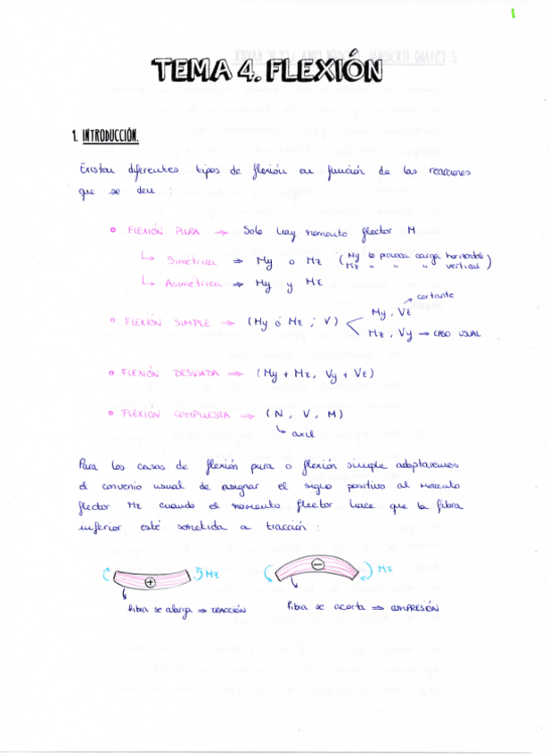 Miniatura del documento RM TEMA 4.pdf