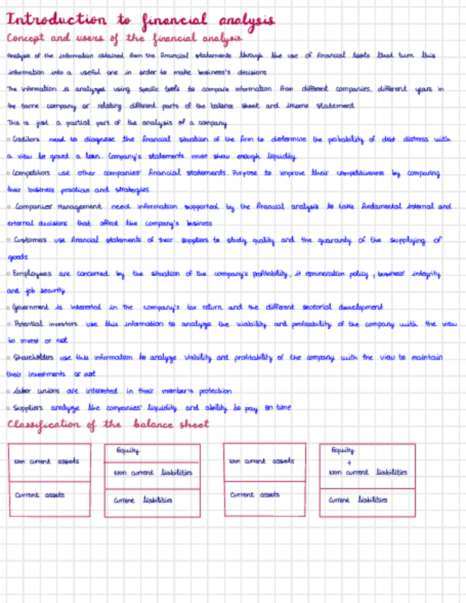 Miniatura del documento 6-Introduction-to-financial-analysis.pdf
