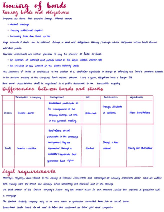 Miniatura del documento Issuing-of-bonds.pdf