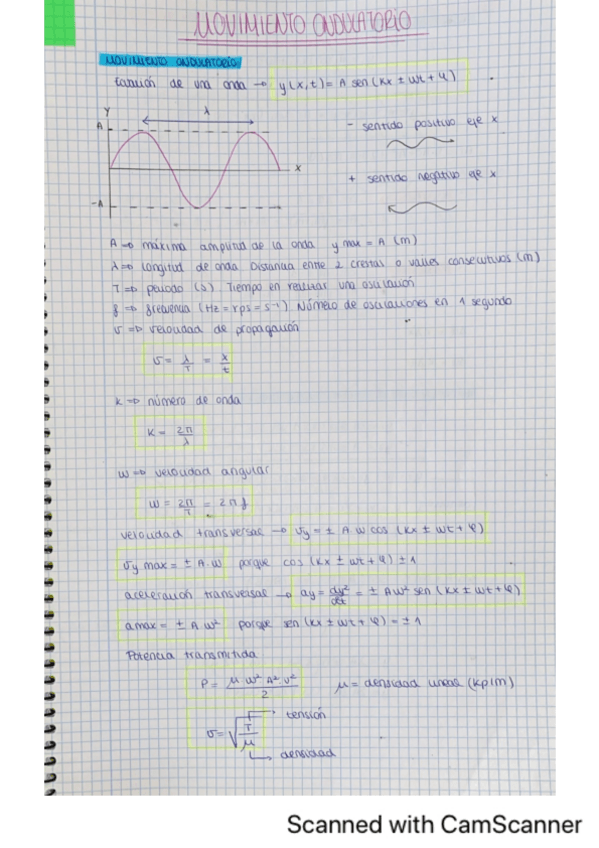 Miniatura del documento Ondas-examenesresumenes.pdf