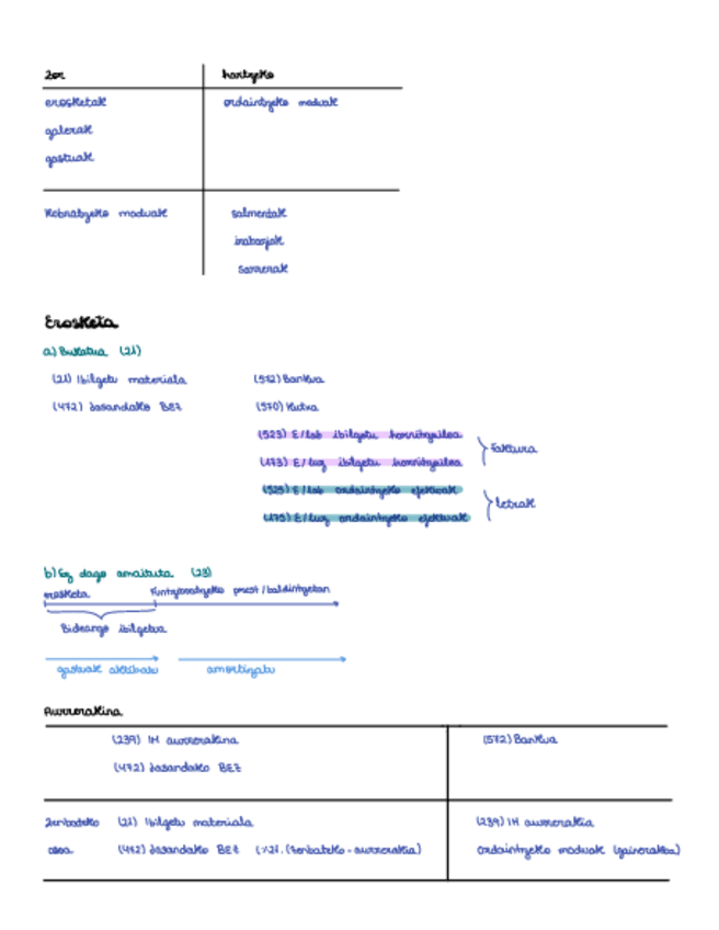 Miniatura del documento Azalpenak.pdf