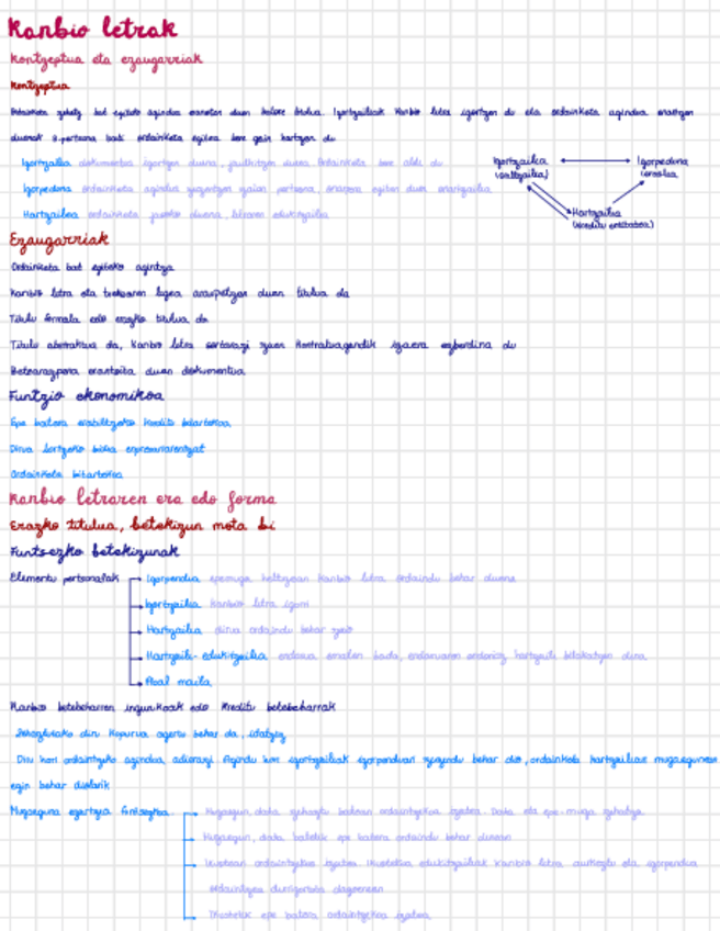 Miniatura del documento Kanbio-letrak.pdf