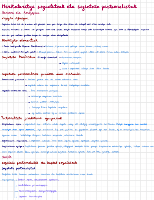 Miniatura del documento Merkataritza-Sozietateak-eta-Sozietate-Pertsonalistak.pdf