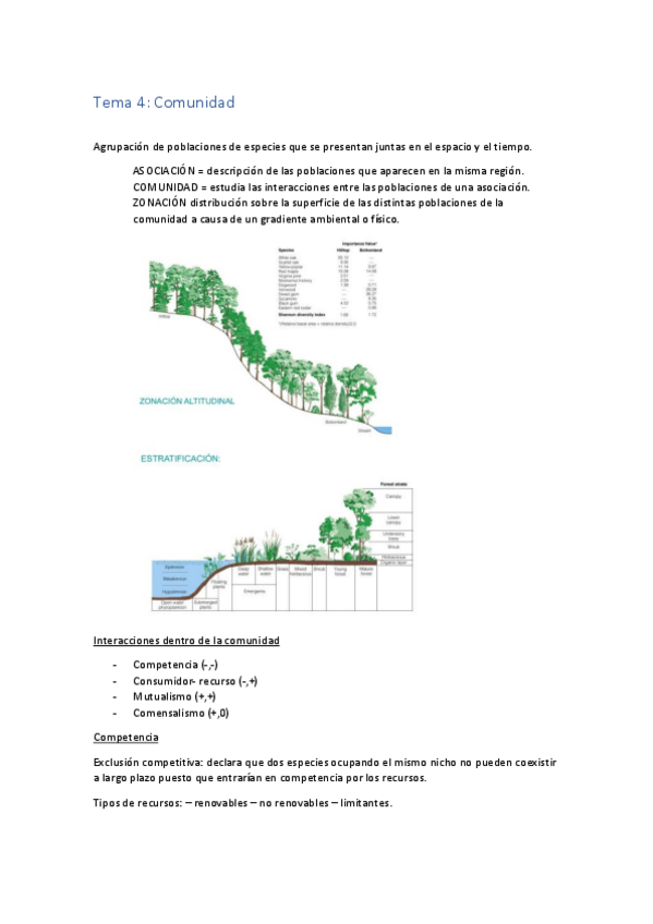 Miniatura del documento t4-ecologia.pdf